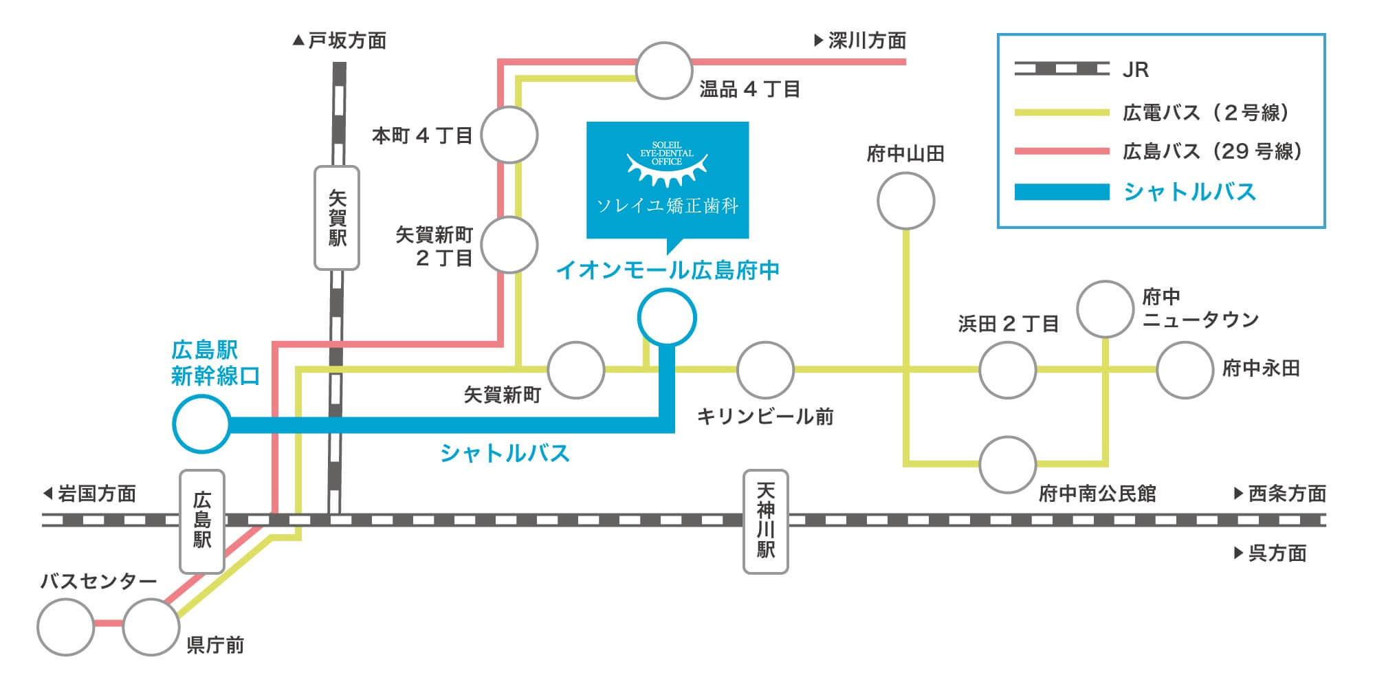 ソレイユ矯正歯科への交通アクセス