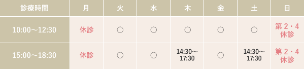 広島のソレイユ矯正歯科　診療時間と休診のお知らせ